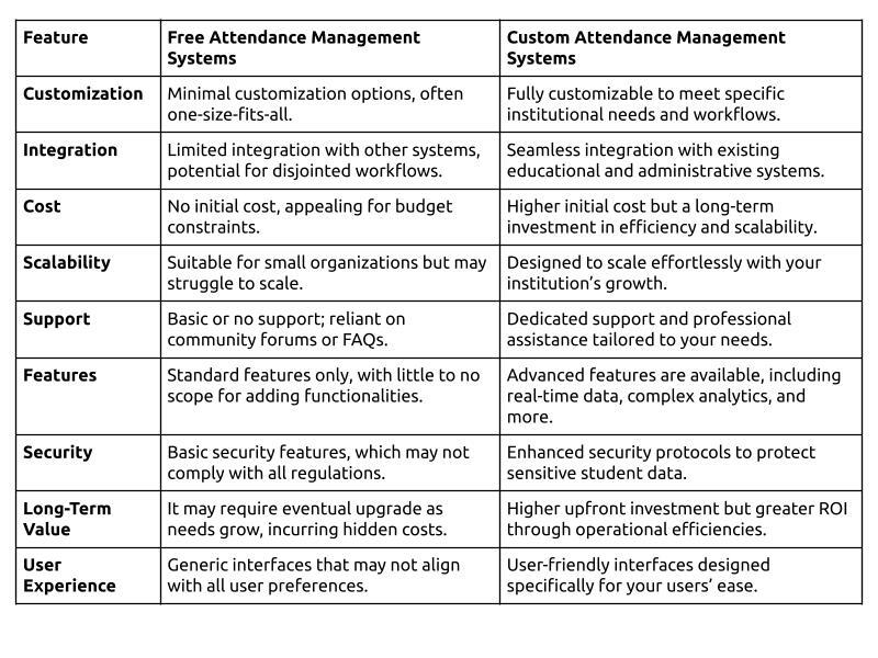 unveiling-excellence